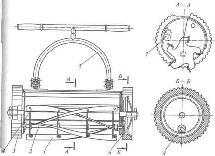 Механическая газонокосилка схема