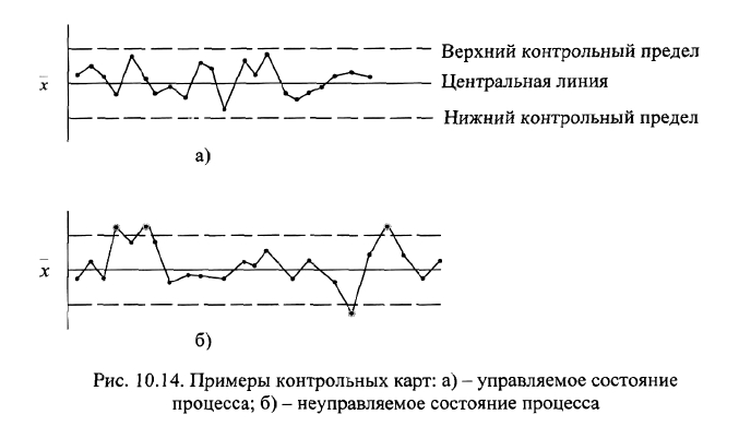 Карта леви дженнингса