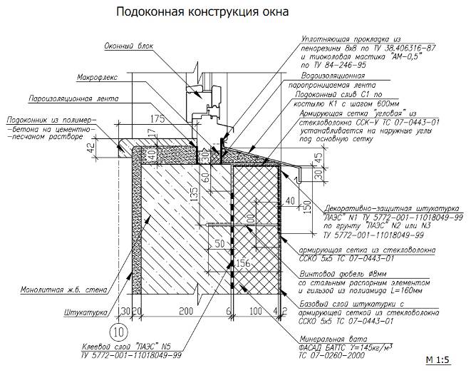 Исполнительная схема на монтаж окон пвх