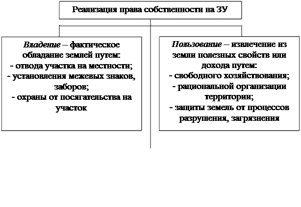 Как доказать право собственности на ноутбук