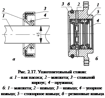 Схема насоса пн 40уа