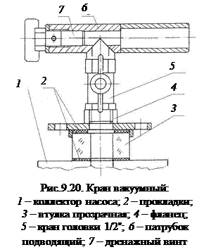 Огнепреградитель ромашковой чертеж