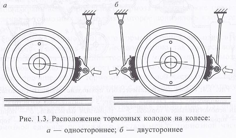 Каждый подшипник изображенного на рисунке редуктора воспринимает нагрузки