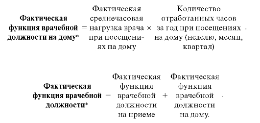 Функция врачебной должности формула расчета