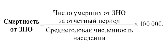 Как считать рождаемость. Рождаемость формула расчета. Общий показатель рождаемости формула. Формула расчета коэффициента рождаемости. Формула для расчета показателя рождаемости.