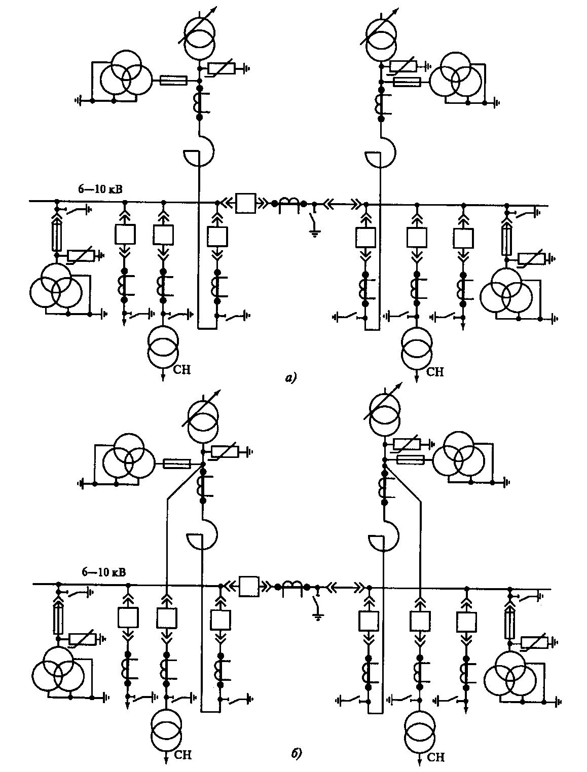 Устройство распределительных сетей. Подстанции с переменным оперативным током схема. Кольцевые схемы распределительных устройств. Схема распред сетей 5н. Схемы распределительных устройств 500кв.