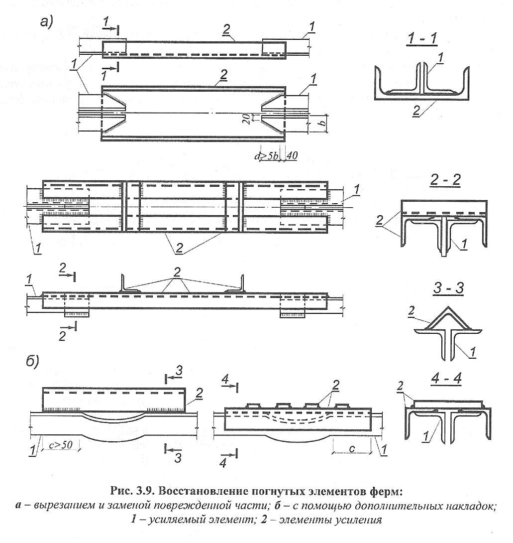 Консольная ферма расчетная схема