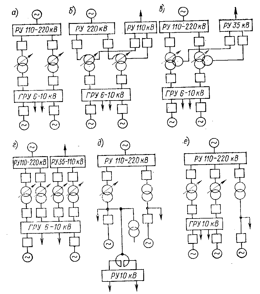 Справочник электрообмотчика схемы