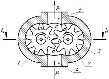 Шестереночный насос схема