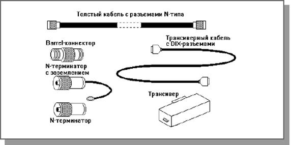 Вкт 7 ethernet модуль настройка