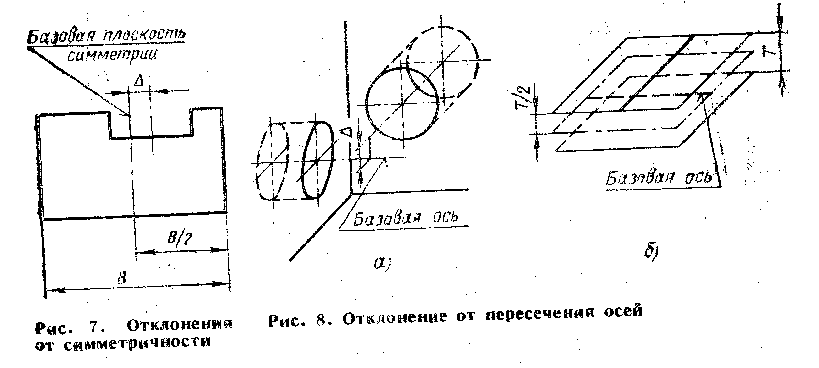 Пересечение осей на чертеже