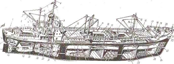 Теплоход ленин водоход схема