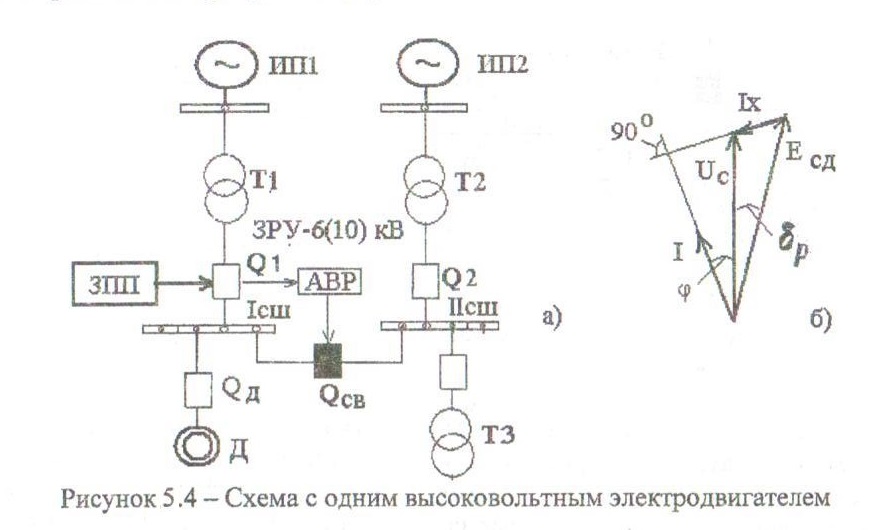 Авр одностороннего действия схема