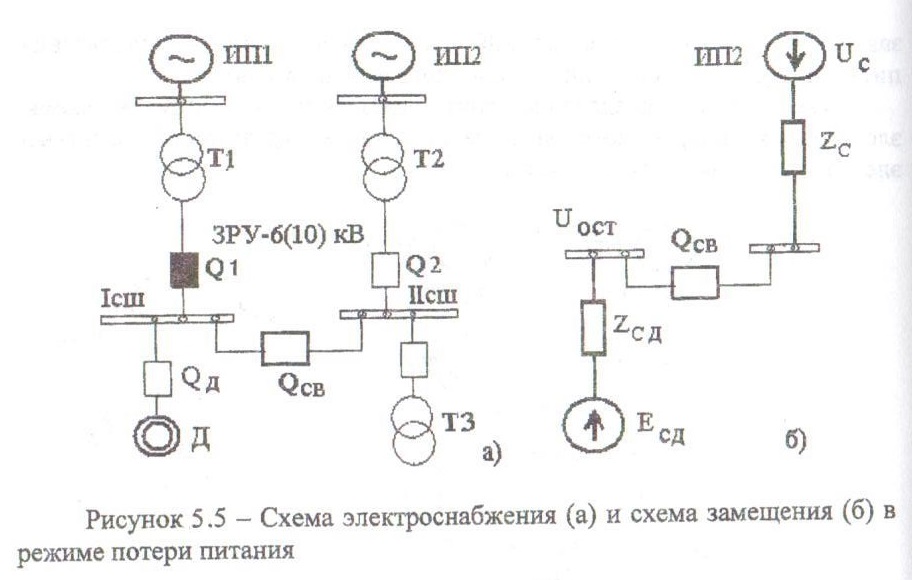 Выполнить схему