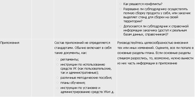 Таблица 6 к пояснительной записке 0503760 образец заполнения