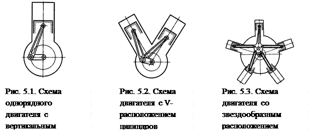 Марс 220 ку схема подключения