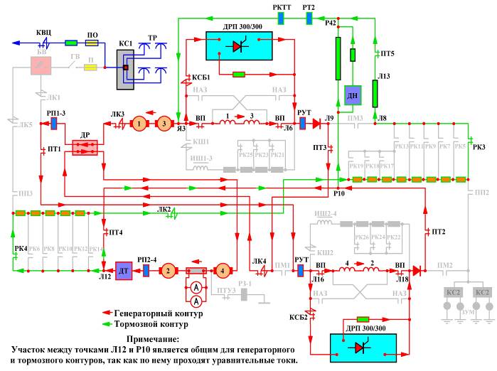 Схема ход 1. Схема силовых цепей 81-717. Силовая схема 81-717.5. Электрическая схема вагона 81-717/714. Электрические схемы 81-717.5.