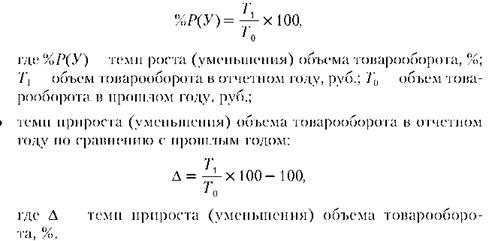 Изменение объема формула. Темп роста товарооборота. Темп роста объема продаж. Среднегодовой темп роста товарооборота. Среднегодовой темп роста объема продаж.