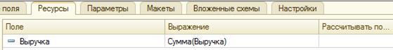 рейтинг услуг 1с отчет. картинка рейтинг услуг 1с отчет. рейтинг услуг 1с отчет фото. рейтинг услуг 1с отчет видео. рейтинг услуг 1с отчет смотреть картинку онлайн. смотреть картинку рейтинг услуг 1с отчет.