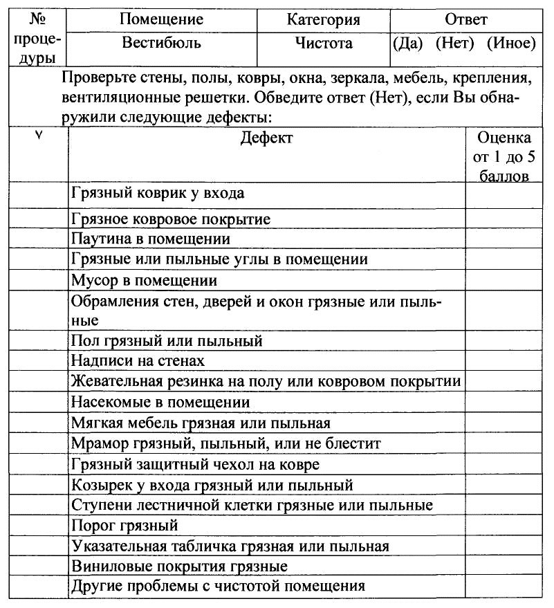 Чек лист по уборке номеров гостиниц образец заполнения