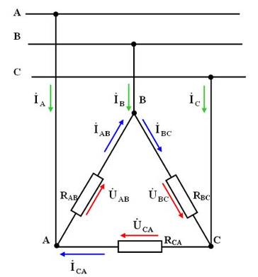 Исследования трехфазной цепи треугольник