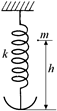 Груз подвешенный на пружине совершал вертикальные колебания