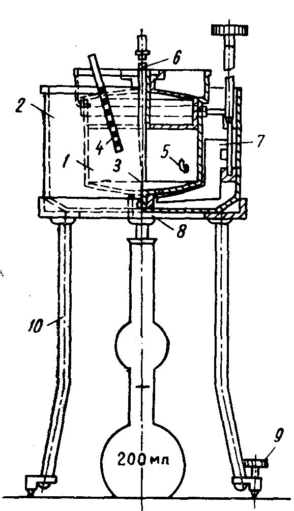 Вискозиметр схема энглера