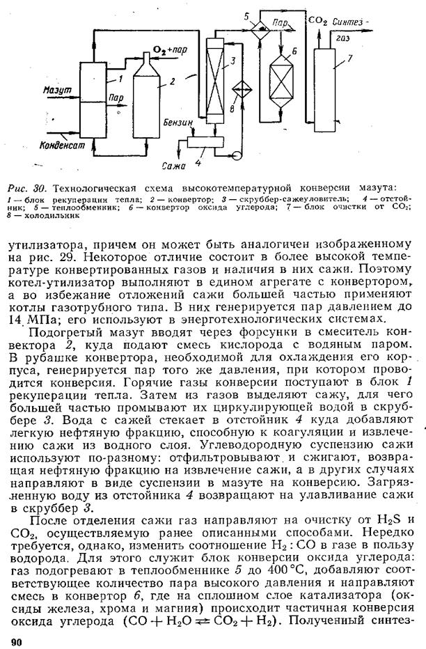 Схема конверсия. Технологическая схема высокотемпературной конверсии мазута. Технологическая схема конверсии конверсия оксида углерода (II). Схема получения мазута. Высокотемпературная конверсия углеводородов.