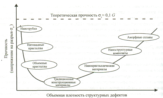 Технологии получения животноводческой продукции и их основные элементы 6 класс презентация