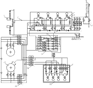 Технологическая схема нефтеперекачивающей станции