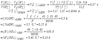 Калькулятор закона состояния идеального газа (давление–объем–температура–количество) • Термодинамика — теплота • Онлайн-конвертеры единиц измерения