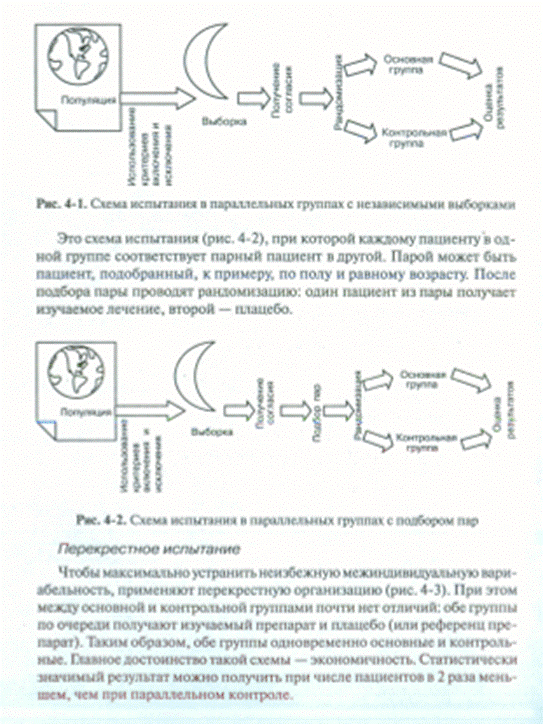 Когда применяется перекрестный план