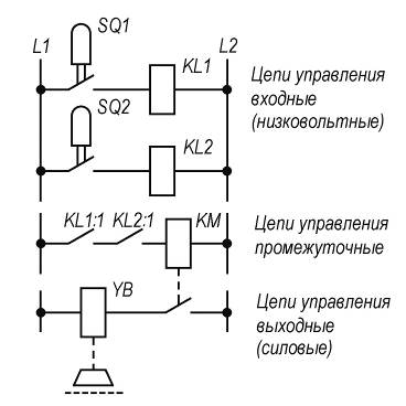 Решение 44 типовые схемы