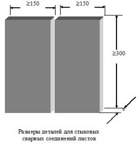 площадь наплавляемой поверхности формула