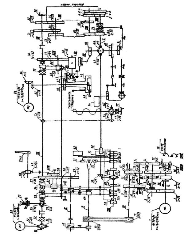 Токарно револьверного автомата 1б140 кинематическая схема