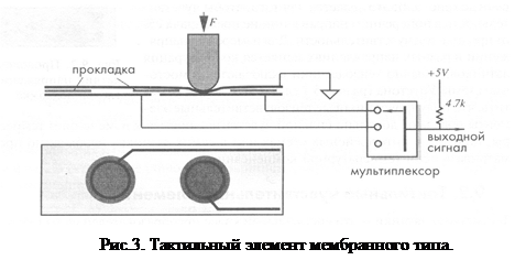 Датчик прикосновения схема