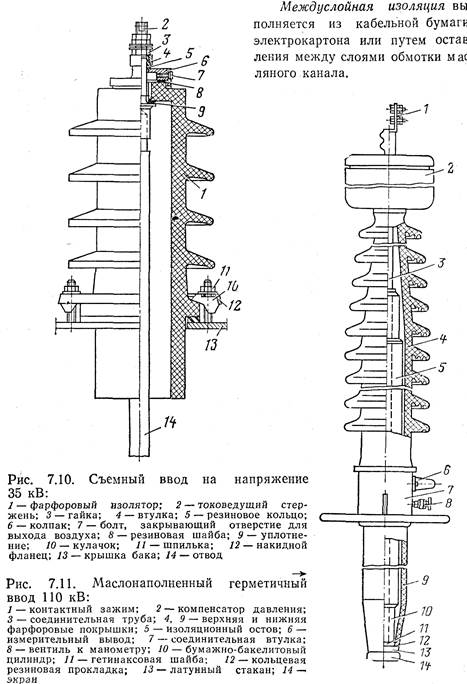 Виды вводов. Трансформаторный ввод 110 кв чертеж. Ввод 110 кв трансформатора чертеж. Конструкция вводов силового трансформатора. Ввод силового трансформатора 110 кв конструкция.