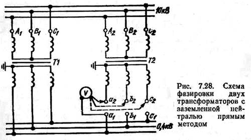 Схемы фазировки трансформаторов для включения на параллельную работу