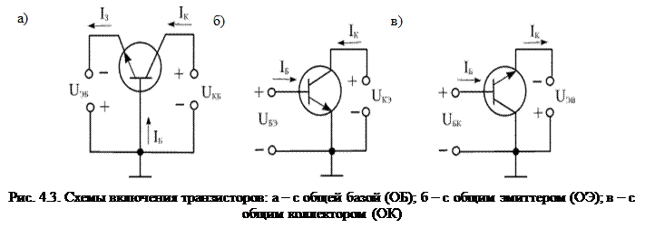 Схема с общей базой - ОСНОВЫ ЭЛЕКТРОНИКИ