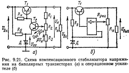 Структурная схема параметрического стабилизатора напряжения