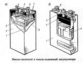 Чертеж аккумуляторной батареи тепловоза