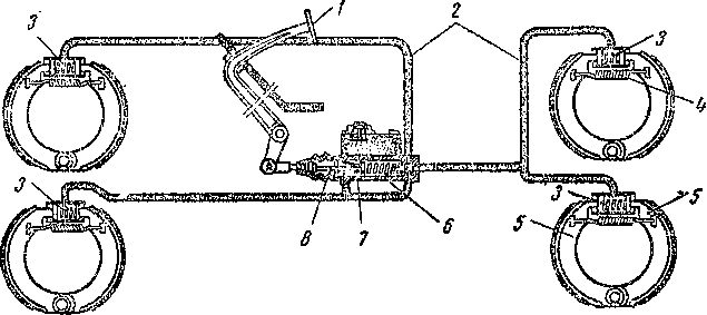 9 с каким приводом тормозная система указана на рисунке напишите схему работы