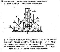 Многочасовая работа с подробной передачей конструкции и светотени объектов в изображении