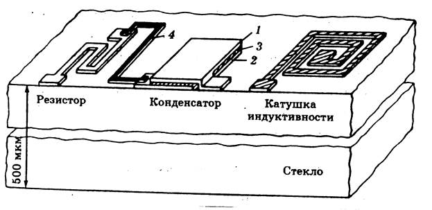 Полупроводниковая интегральная схема это