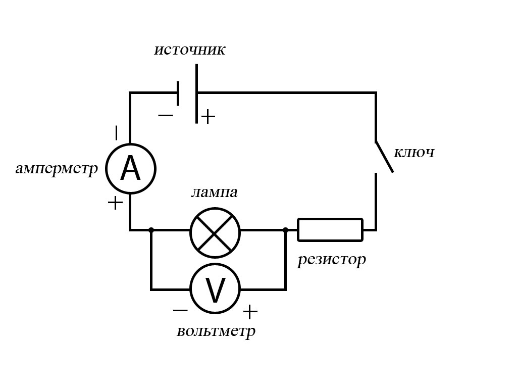 Нарисуйте схему электрической цепи состоящей из источника тока ключа лампочки амперметра вольтметра