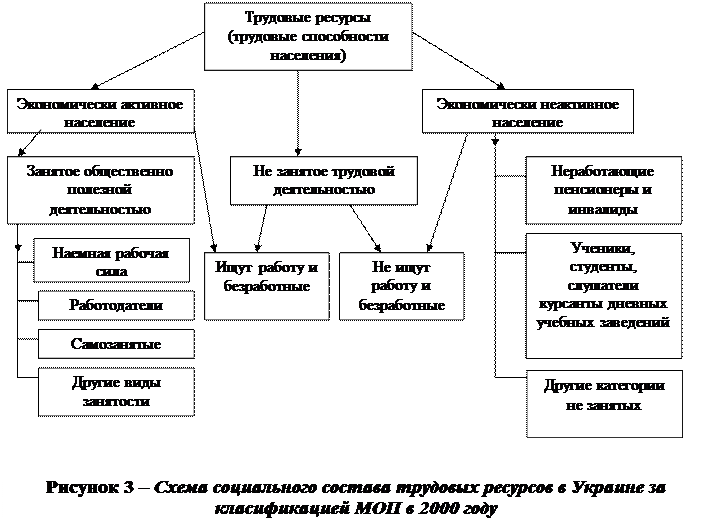 Кто входит в состав великой армии республики стар варс