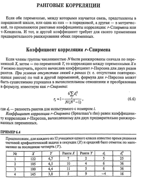 Как рассчитать коэффициент корреляции пирсона в excel