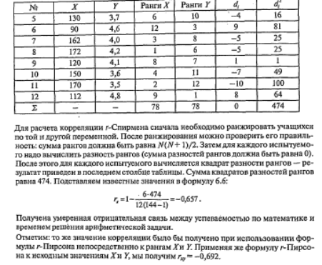 Как рассчитать коэффициент корреляции пирсона в excel