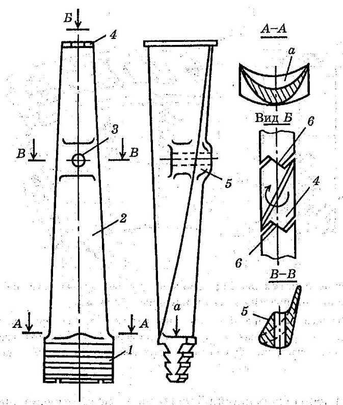 Рабочая конструкция. Профиль лопатки турбины ГТД. Лопатка турбины шф2000. Лопатка паровой турбины чертеж. Вильчатый хвостовик лопатки турбины.
