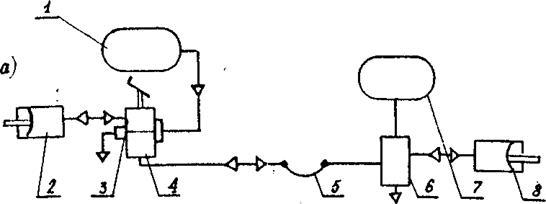 Схема пневматическая структурная